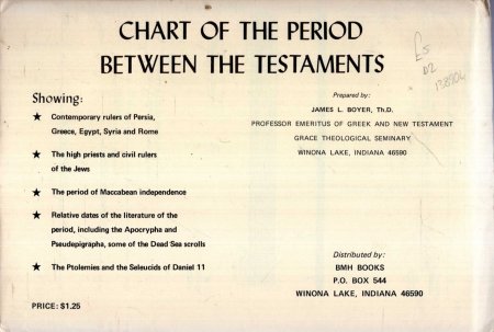 Between The Testaments Chart