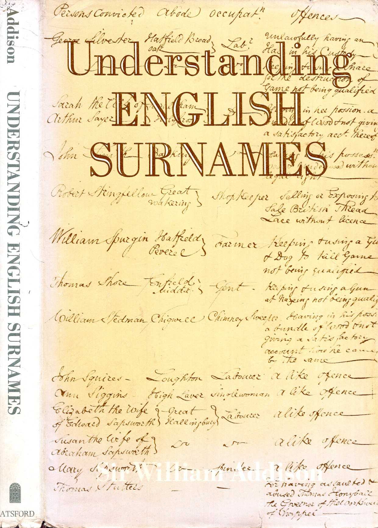 English Noble Surnames 86 - eb8hm6r